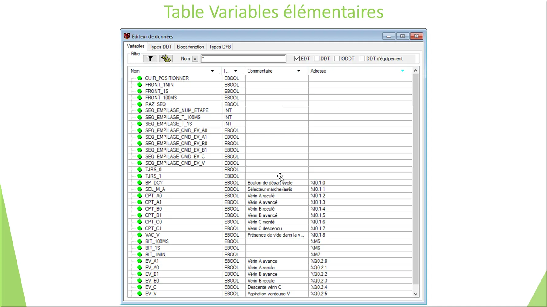 Table Variables élémentaires